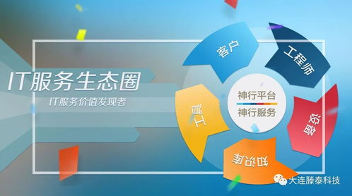 滕泰科技喜迎雙旦，數字文創服務福利普惠全員