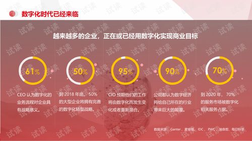 機械行業數字化智慧工廠解決方案 融合數字文化創意內容應用服務